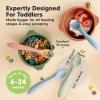 imageKeaBabies Silicone Baby Spoons Self Feeding 612 months  3Pack Baby Weaning Eating UtensilsToddler First Food Training SpoonInfantKids Feeding Supplies Essential SetDishwashersafe TerracottaMellow