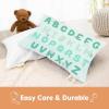 imageKeaBabies Toddler Pillowcase 13quotx18quot  Organic Cotton Toddler Pillowcase for Kids Boys Girls Soft ampamp Durable Cotton Cover for Miniature Sleepy Pillows Cute Colors Pillow Sold Separately VroomKeaabc Mint