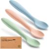 imageKeaBabies Silicone Baby Spoons Self Feeding 612 months  3Pack Baby Weaning Eating UtensilsToddler First Food Training SpoonInfantKids Feeding Supplies Essential SetDishwashersafe TerracottaMellow