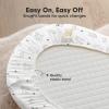 image2pk Waterproof Bassinet Sheets Girls Boys Cotton  33x17 Universal Bassinet Mattress Pad Protector Cover Compatible with GracoBaby DelightChiccoHalo Bassinest Swivel Sleeper Fitted WoodlandWoodland