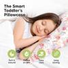 imageKeaBabies Toddler Pillowcase 13quotx18quot  Organic Cotton Toddler Pillowcase for Kids Boys Girls Soft ampamp Durable Cotton Cover for Miniature Sleepy Pillows Cute Colors Pillow Sold Separately FantasyFantasy