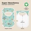 image8Pack Baby Bibs for Boys Girls  Pullover Bibs for Drooling Teething Baby Girl ampamp Boy Toddler Newborn Soft ampamp Absorbent Cute Colors Large Torso Coverage Keep Infant Clean ampamp Dry MauveMesozoic