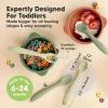imageKeaBabies Silicone Baby Spoons Self Feeding 612 months  3Pack Baby Weaning Eating Utensils Toddler First Food Training Spoon Infant Kids Feeding Supplies Essential Set Dishwashersafe SageSage